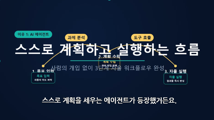 스크린샷 2026-10-17 163411
